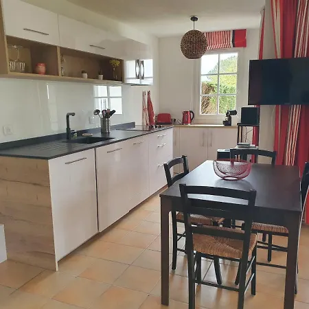 Domaine De Bordaberry شقة *